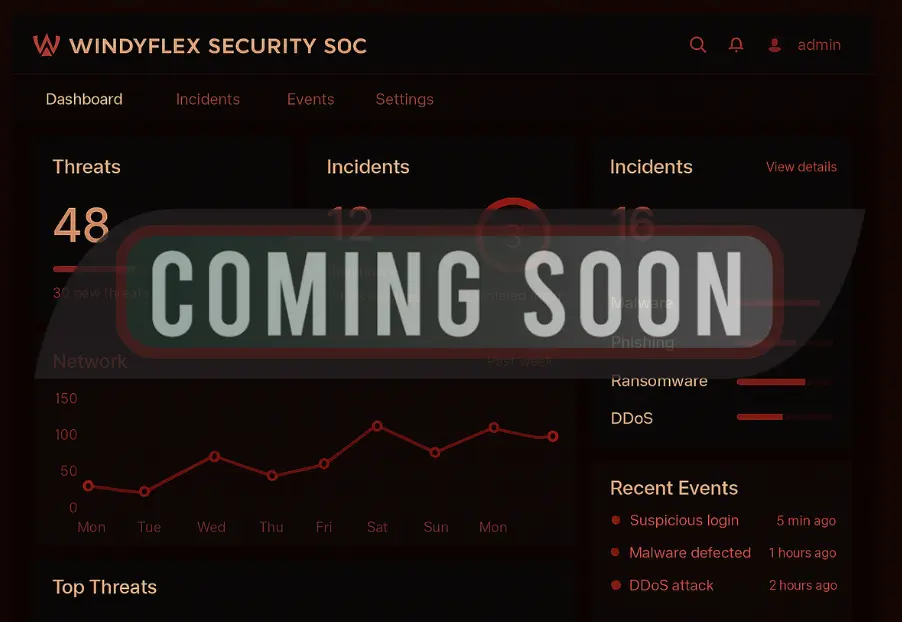 Sample SOC Dashboard